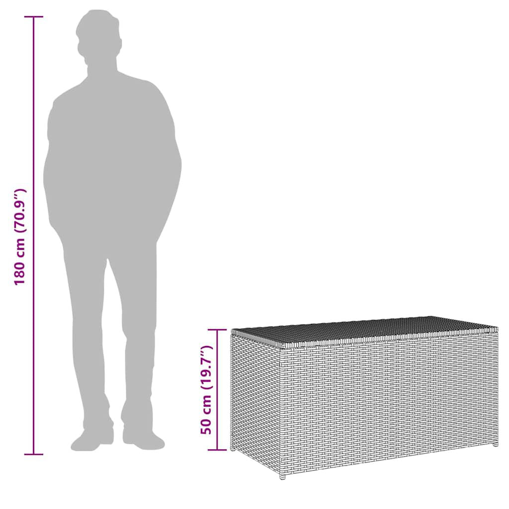 Gartenbox Poly Rattan 100X50X50 Cm Schwarz